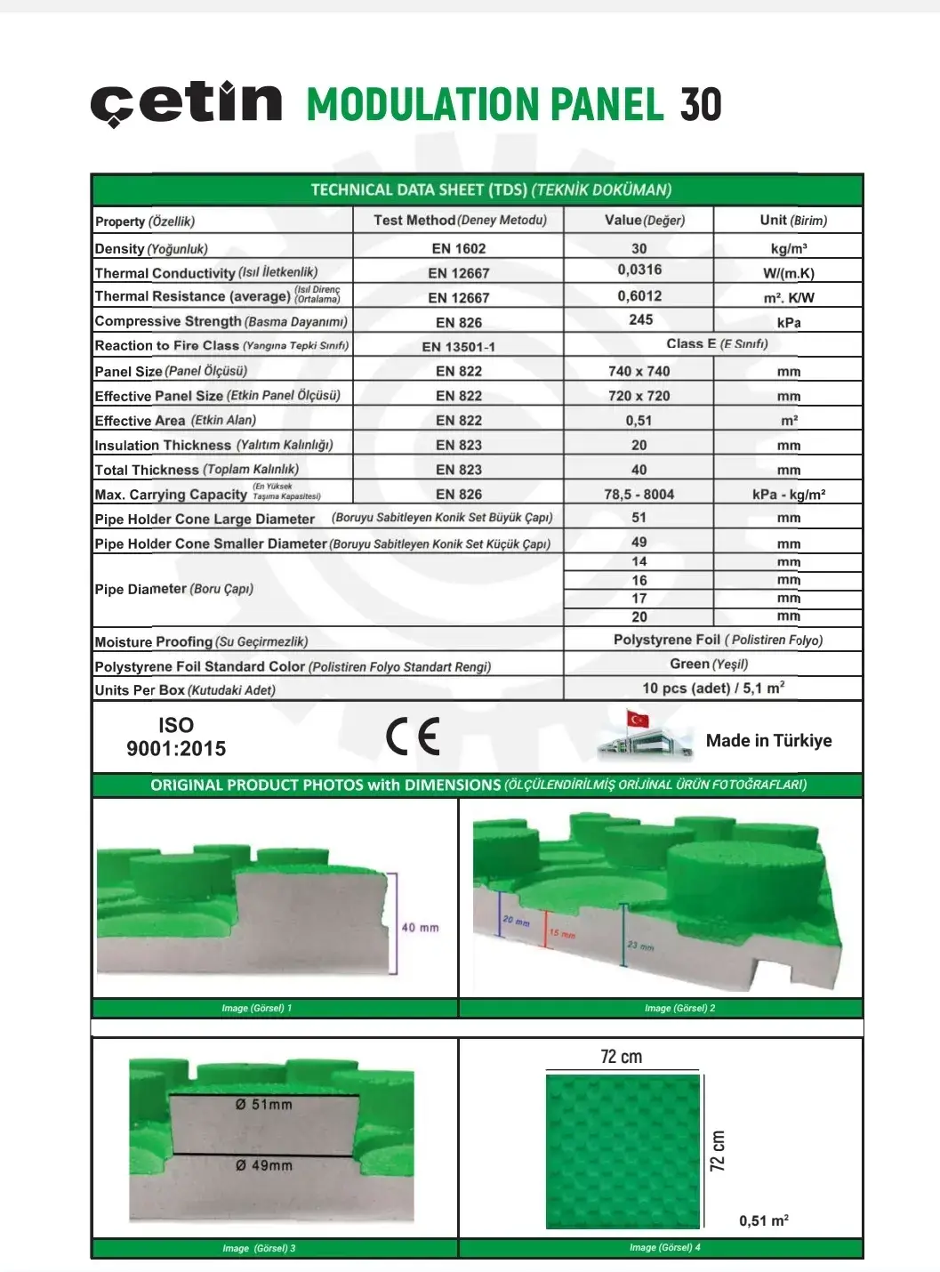 çetin folyo kaplamalı strafor panel özellikleri